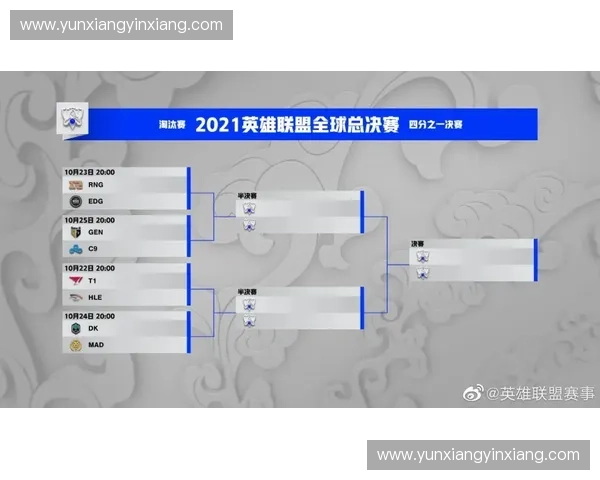 TI主赛事全程回顾与赛季精彩看点分析探索电竞巅峰对决的背后故事